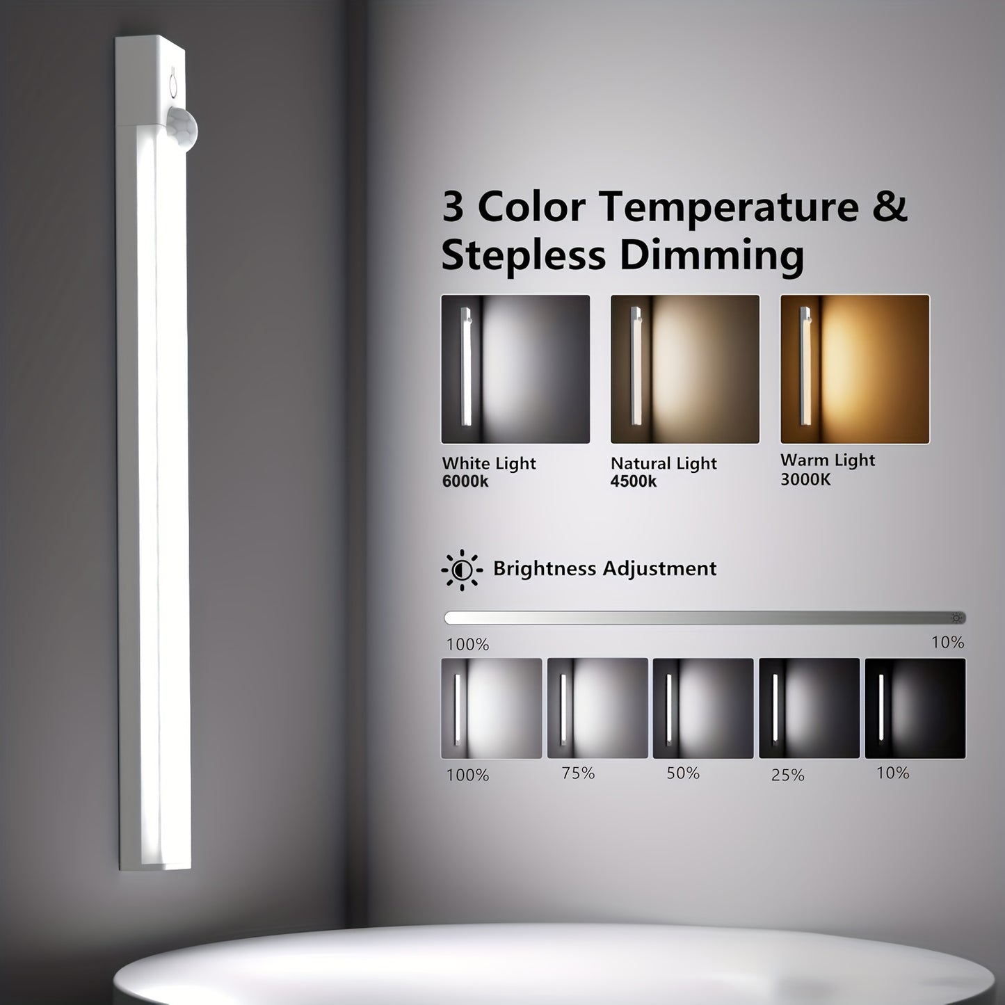3PCS LED Motion Sensor Cabinet Lights  Rechargeable, Dimmable & 3-Color Mode Night Lights for Kitchen, Bedroom & Stairs