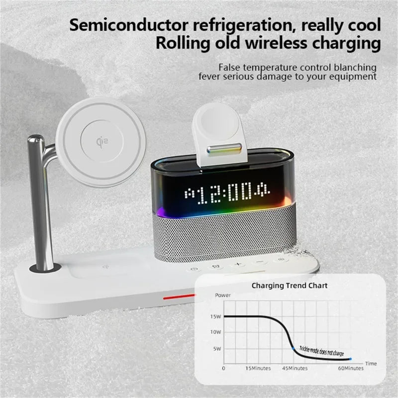 All-in-One 5-in-1 Wireless Charging Station with Alarm Clock, Night Light & Magnetic Fast Charging for Smartphones & Accessories