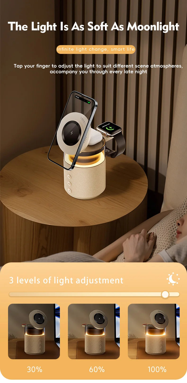 5-in-1 Wireless Charging Hub with Built-in Speaker & Soft Night Light