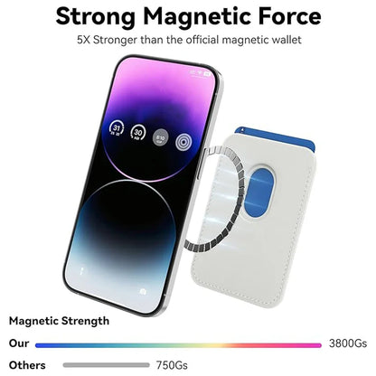 premium MagSafe Magnetic Wallet – Slim Leather Credit Card Holder for iPhone 16/15/14/13 Pro Max