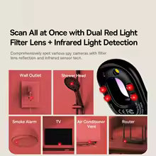 Smart Camera Signal Detector | Anti-Peeping & Privacy Protection Device